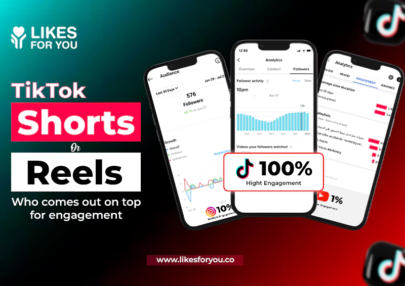 TikTok,Shorts,or Reels: Who Comes Out on Top for Engagement?