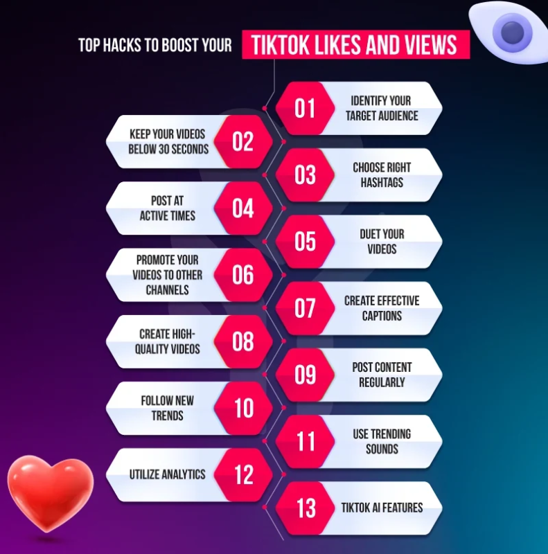 How to Get More Views and Likes on TikTok in 2025 (Top Hacks)