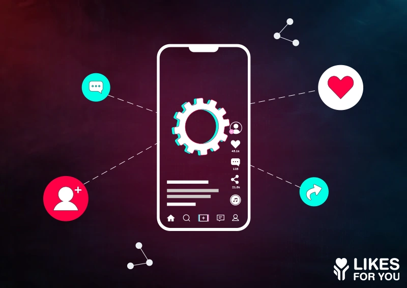 How does the Algorithm of the TikTok For You Page work
