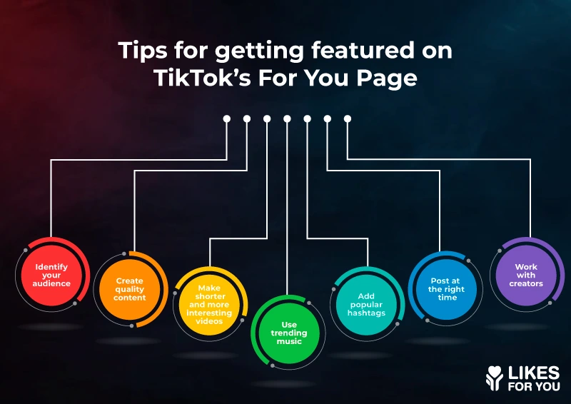 Tips-for-getting-featured-on-TikTok’s-For-You-Page 