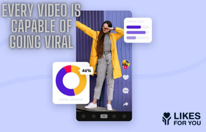 Every Video is Capable of Going Viral