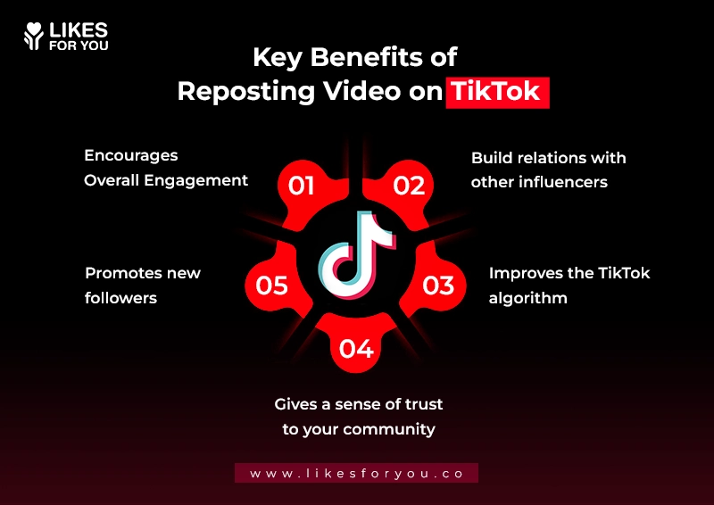 Key Benefits of Reposting Video on TikTok
