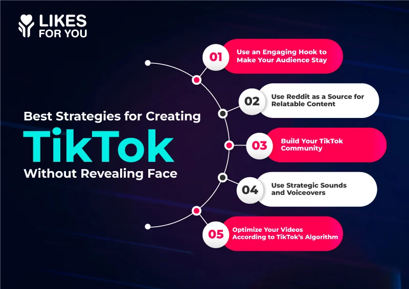 Faceless TikTok video creation strategies