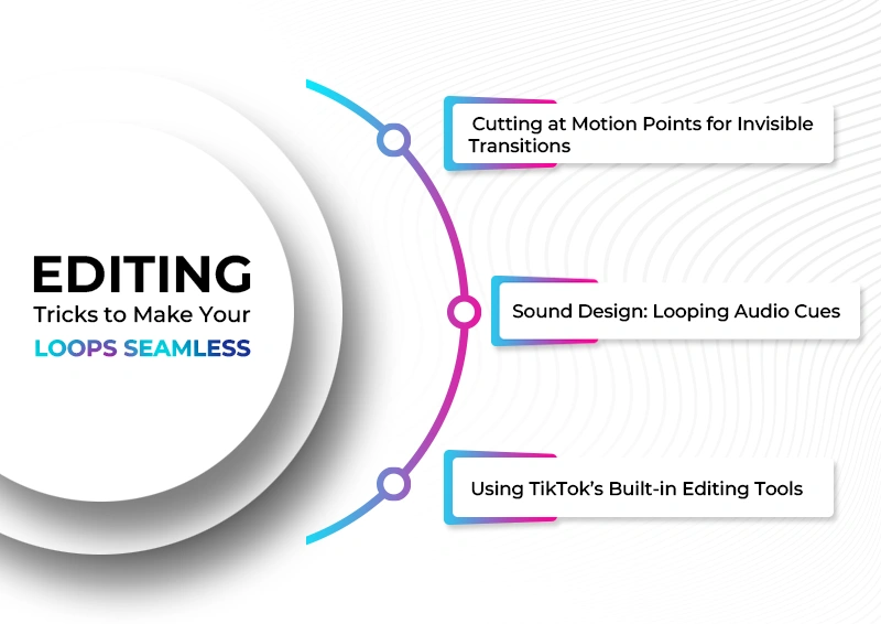 Tricks to Make Your Loops Seamless