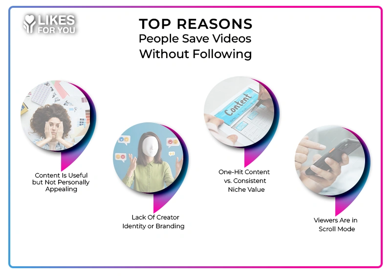 People Save tiktok Videos