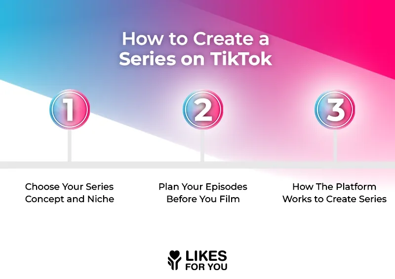 How to Create a Series on TikTok